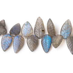 Labradorite Beads