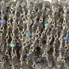 Labradorite Beads