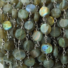 Labradorite Beads