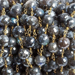 Labradorite Beads