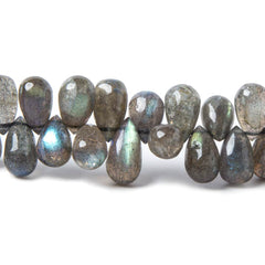 Labradorite Beads